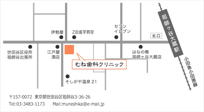 アクセスMAP